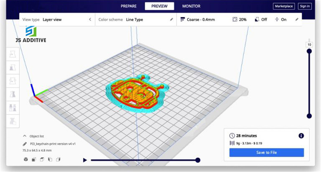 03 Slice Programming